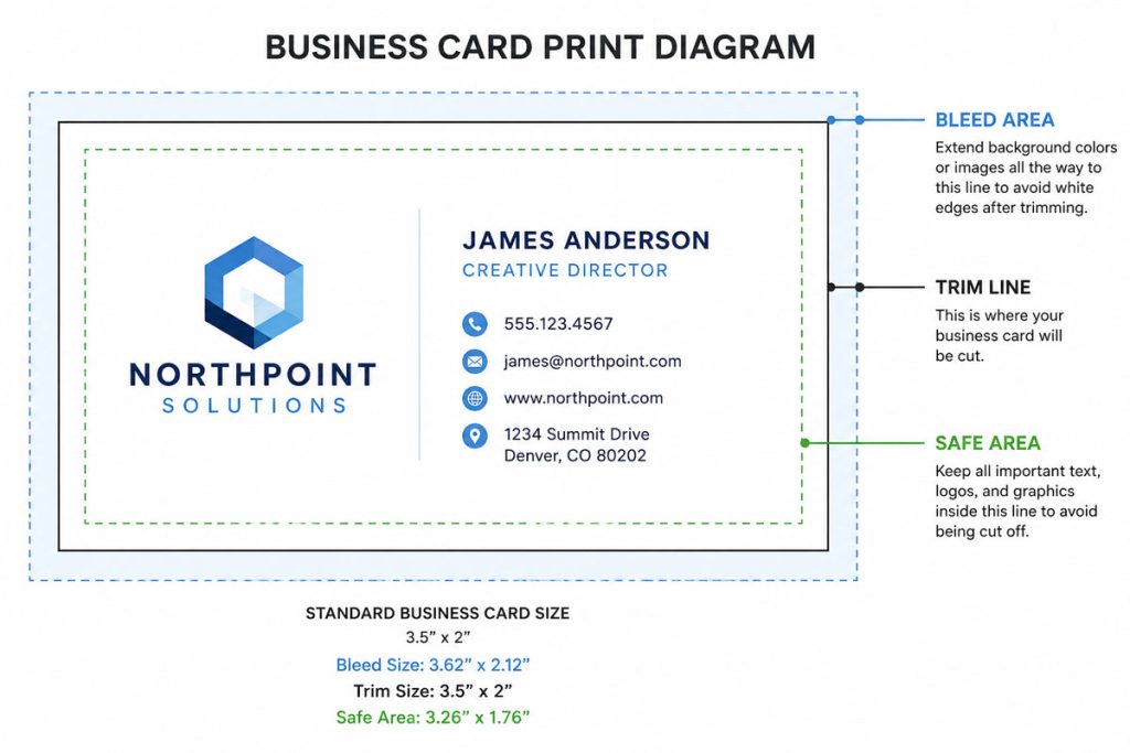 print ready AI artwork
